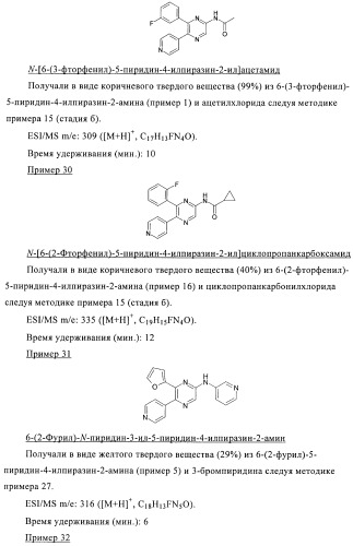 Производные пиразина, полезные в качестве антагонистов аденозинового рецептора (патент 2417994)