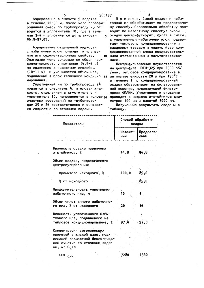 Способ обработки осадка первичных отстойников и избыточного ила (патент 960137)