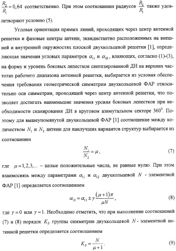 Высоконаправленная кольцевая фазированная антенная решетка (патент 2310956)