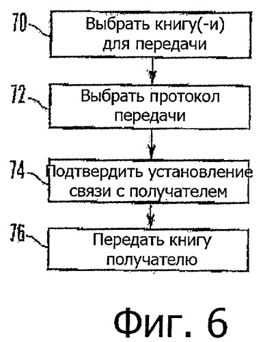 Электронная книга с улучшенными свойствами (патент 2493587)