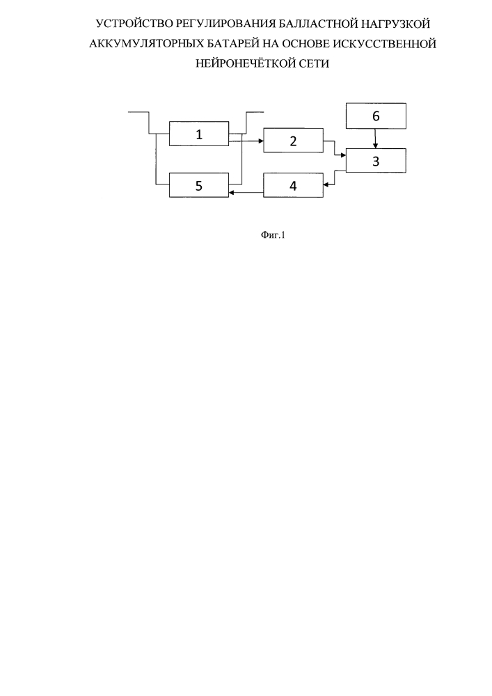 Устройство регулирования балластной нагрузкой аккумуляторных батарей на основе искусственной нейронечеткой сети (патент 2624640)