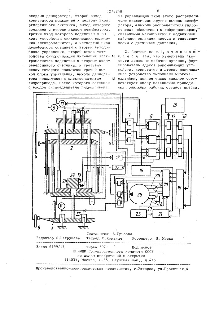 Система управления гидравлическим прессом (патент 1278248)