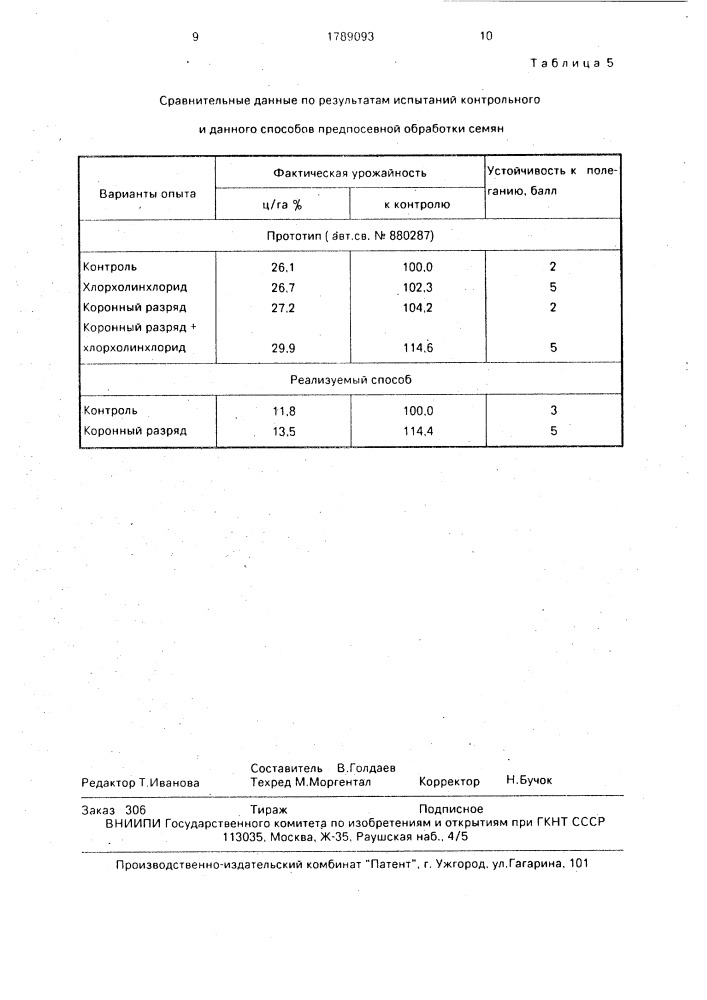 Способ определения нормы высева семян (патент 1789093)