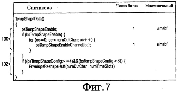 Временное и пространственное генерирование многоканальных аудиосигналов (патент 2388068)