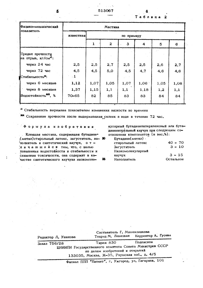 Клеящая мастика (патент 513067)