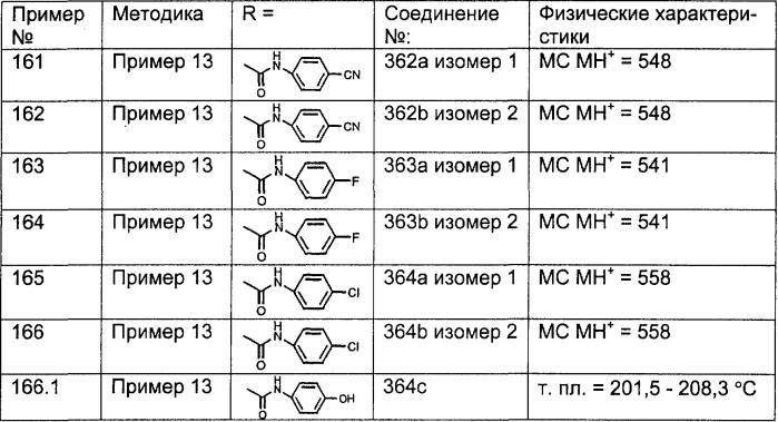 Трициклические противоопухолевые соединения, фармацевтическая композиция и способ лечения на их основе (патент 2293734)