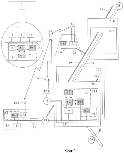 Автоматический беспилотный комплекс диагностики состояния протяженных объектов, оснащенных собственной информационной системой (патент 2464643)
