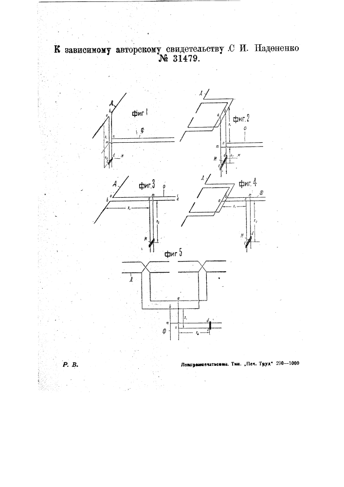 Способ питания антенны (патент 31479)