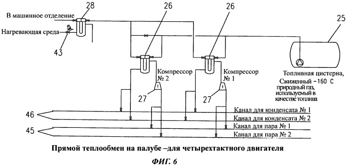 Способ и система обеспечения топлива в виде сжиженного природного газа для судна (патент 2559433)