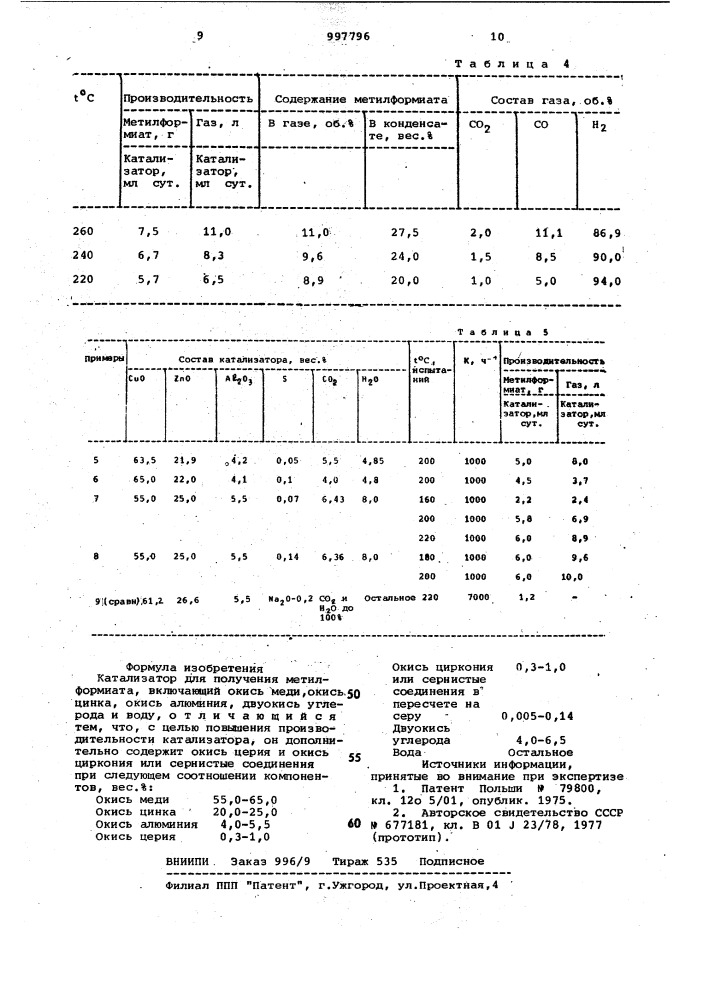 Катализатор для получения метилформаита (патент 997796)