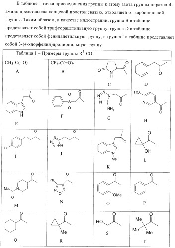 Соединения для использования в фармацевтике (патент 2436575)