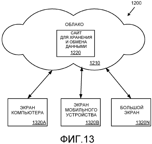 Способ стабилизации видеоизображения для многофункциональных платформ (патент 2564832)