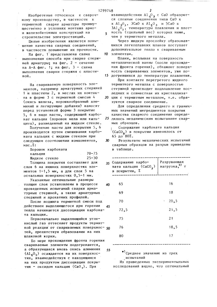 Способ термитной сварки (патент 1299748)