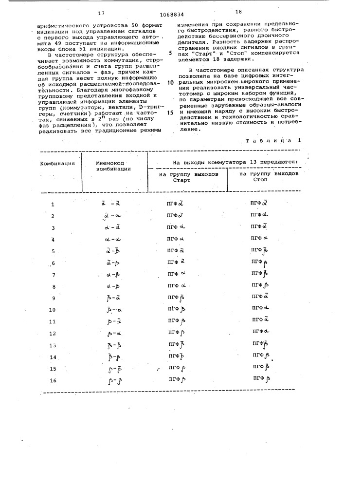 Цифровой частотомер (патент 1068834)