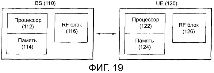 Способ и устройство для передачи управляющей информации (патент 2518966)