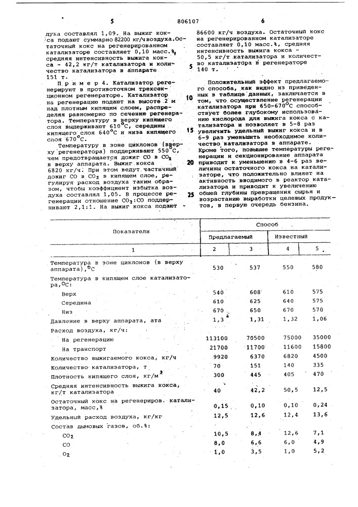 Способ регенерации порошковыхкатализаторов крекинга (патент 806107)