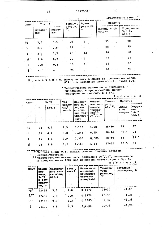 Способ получения 3,6-дихлорпиколиновой кислоты (патент 1077568)