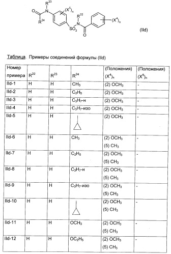 2,4,6-фенилзамещенные циклические кетоенолы (патент 2353615)