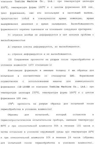 Композиция полимера молочной кислоты и формованное изделие из данной композиции (патент 2485144)