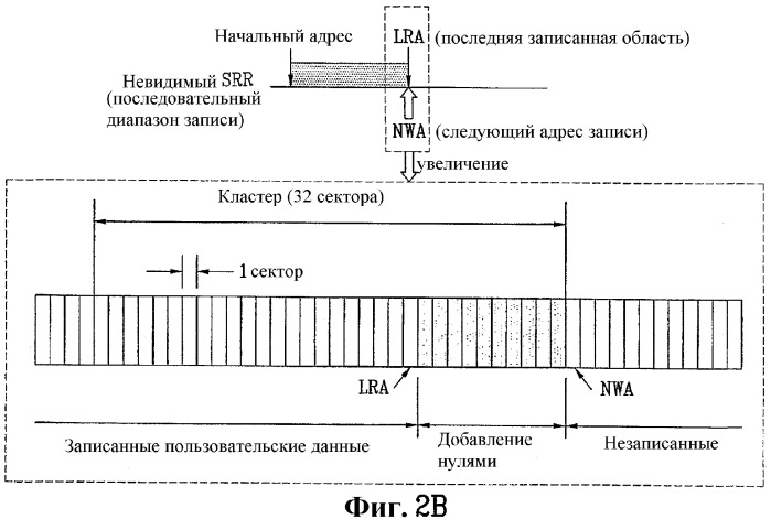 Оптический диск с однократной записью, способ и устройство для записи информации управления на оптический диск с однократной записью (патент 2353007)