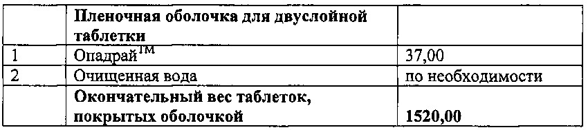 Фармацевтическая антиретровирусная композиция (патент 2648457)