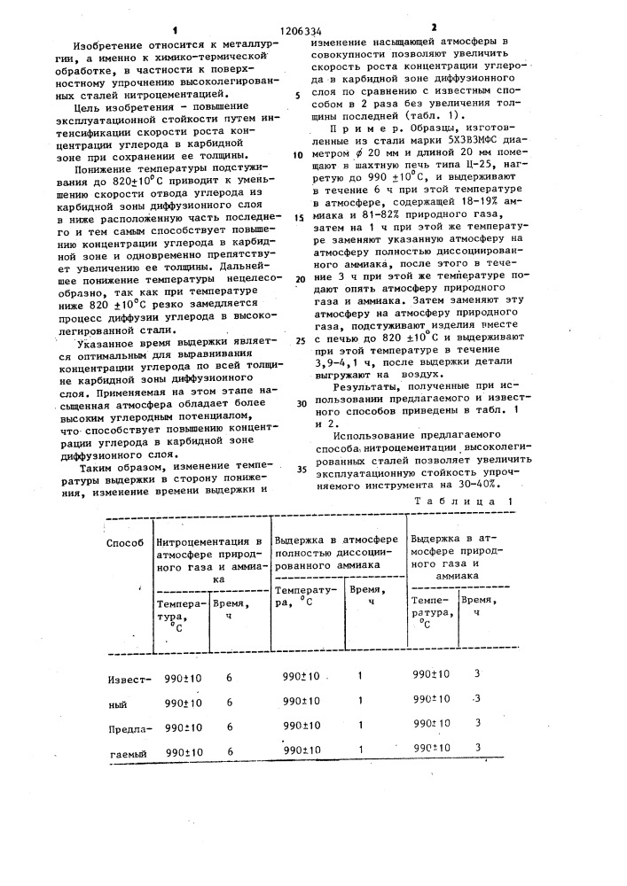 Способ нитроцементации изделий из высоколегированных сталей (патент 1206334)