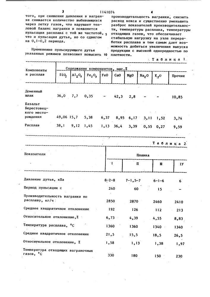 Способ получения минерального расплава (патент 1141074)