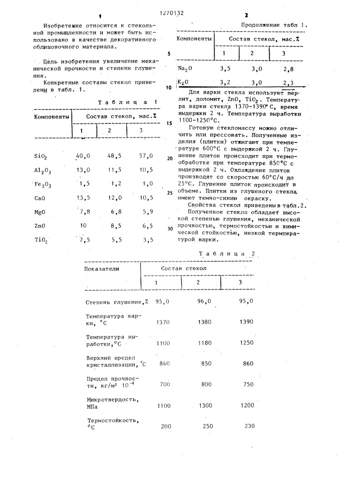 Глушеное стекло (патент 1270132)