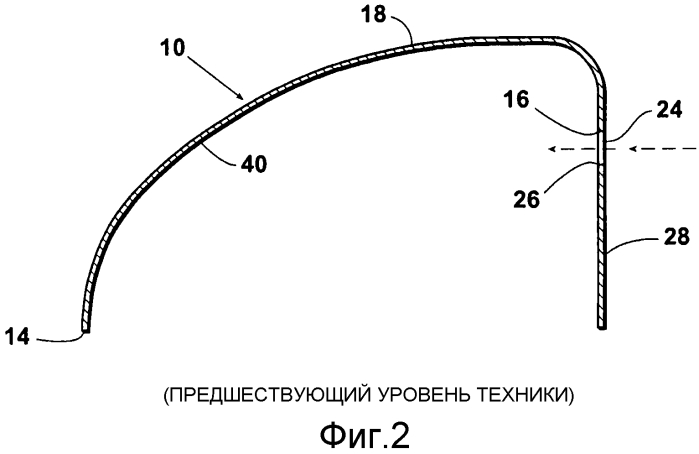 Варочное устройство для приготовления пищи на открытом воздухе и крышка для него (патент 2572773)