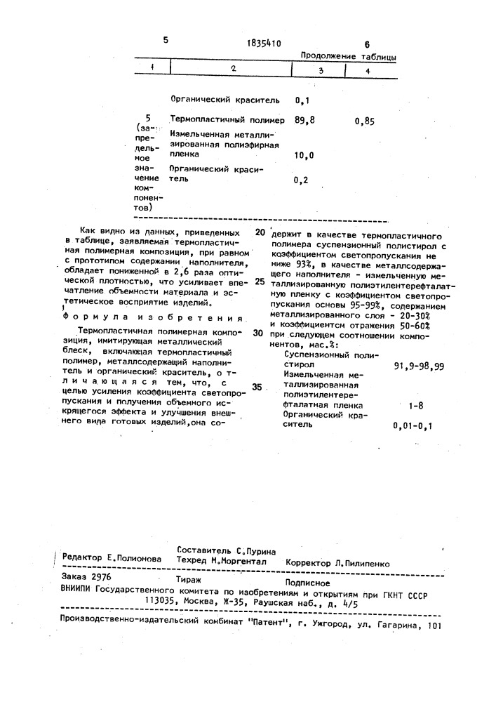 Термопластичная полимерная композиция (патент 1835410)