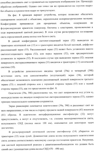 Многофункциональное устройство для диагностики и способ тестирования биологических объектов (патент 2363948)