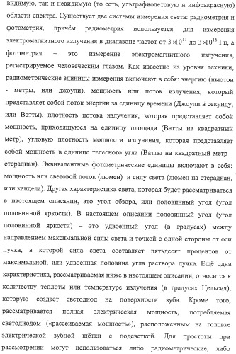 Электрические зубные щетки, излучающие свет с высокой интенсивностью (патент 2322215)