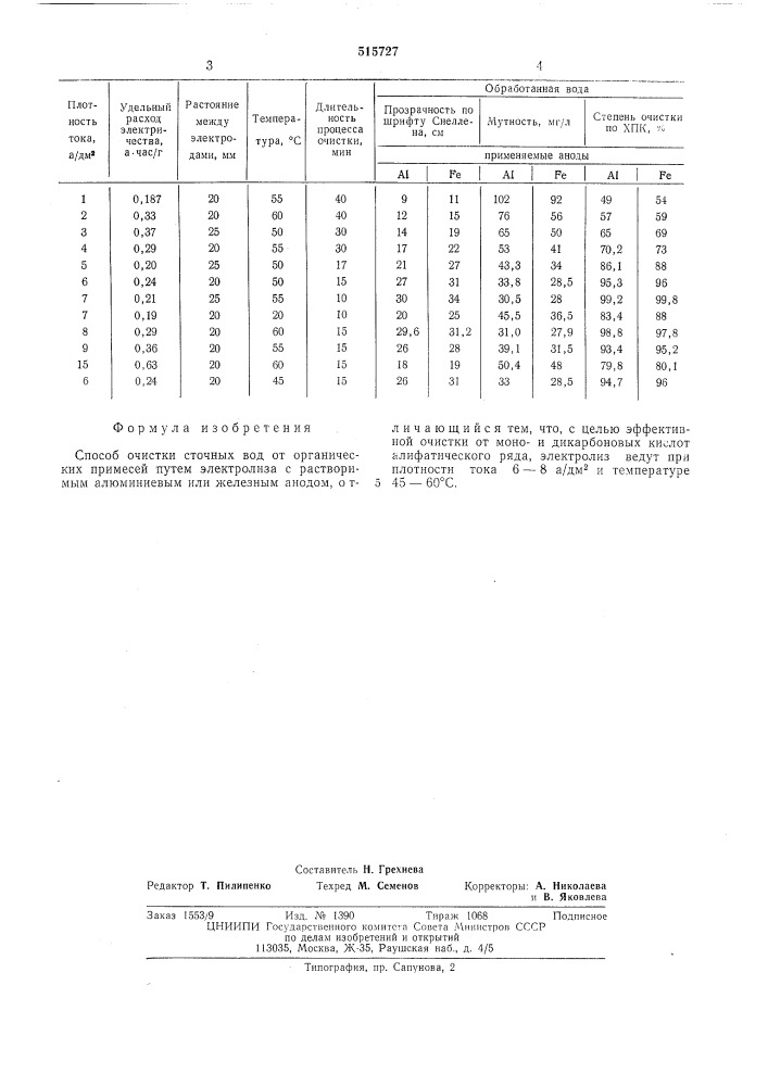 Способ очистки сточных вод от органических примесей (патент 515727)