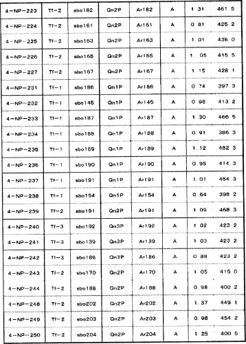 8-замещенные производные изохинолина и их применение (патент 2504544)