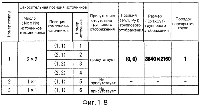 Устройство управления мультидисплейным отображением и мультидисплейная система (патент 2581163)