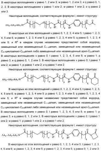 Антиангиогенные соединения (патент 2418003)