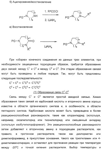 Диазациклоалканы как агонисты окситоцина (патент 2311417)