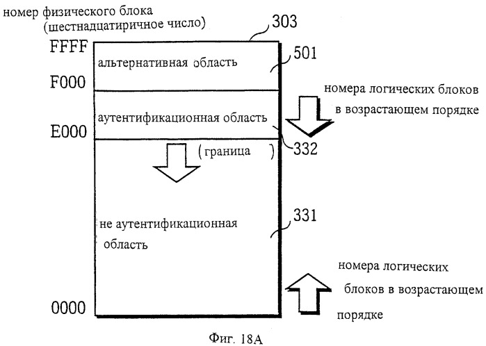 Карта полупроводниковой памяти и устройство считывания данных (патент 2251752)