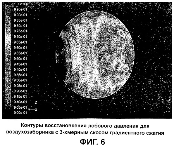 Реактивный двигатель сверхзвукового летательного аппарата (патент 2454354)