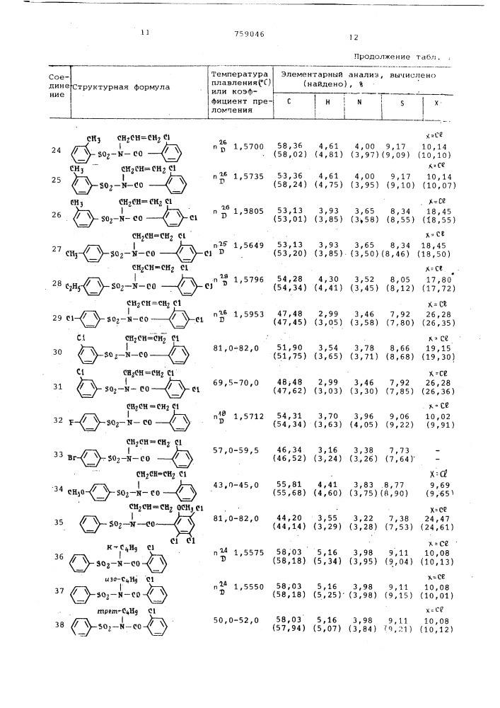 Гербицидная композиция (патент 759046)