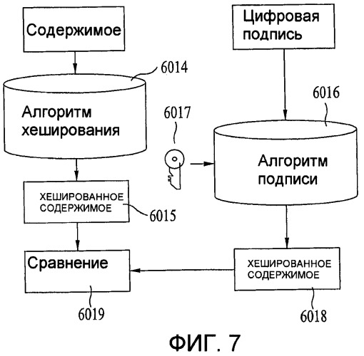 Носитель записи, устройство и способ для воспроизведения данных, устройство и способ для сохранения данных (патент 2414757)