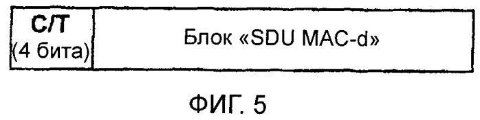 Система для обработки блока данных уровня протоколов радиосвязи (патент 2372737)