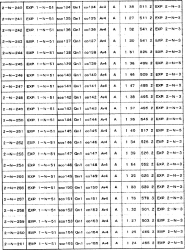 8-замещенные производные изохинолина и их применение (патент 2504544)