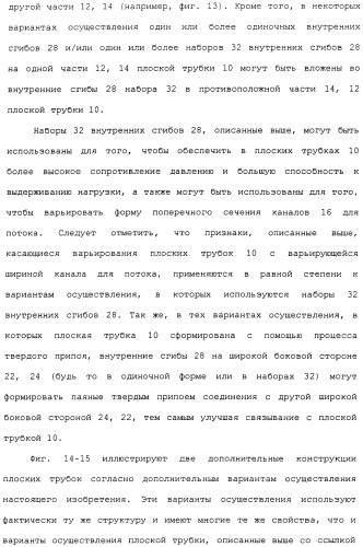 Плоская трубка, теплообменник из плоских трубок и способ их изготовления (патент 2480701)