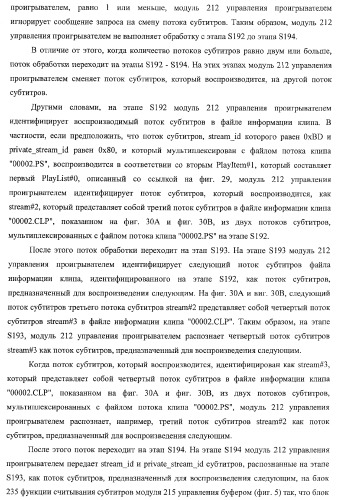 Устройство записи данных, способ записи данных, устройство обработки данных, способ обработки данных, носитель записи программы, носитель записи данных (патент 2367037)