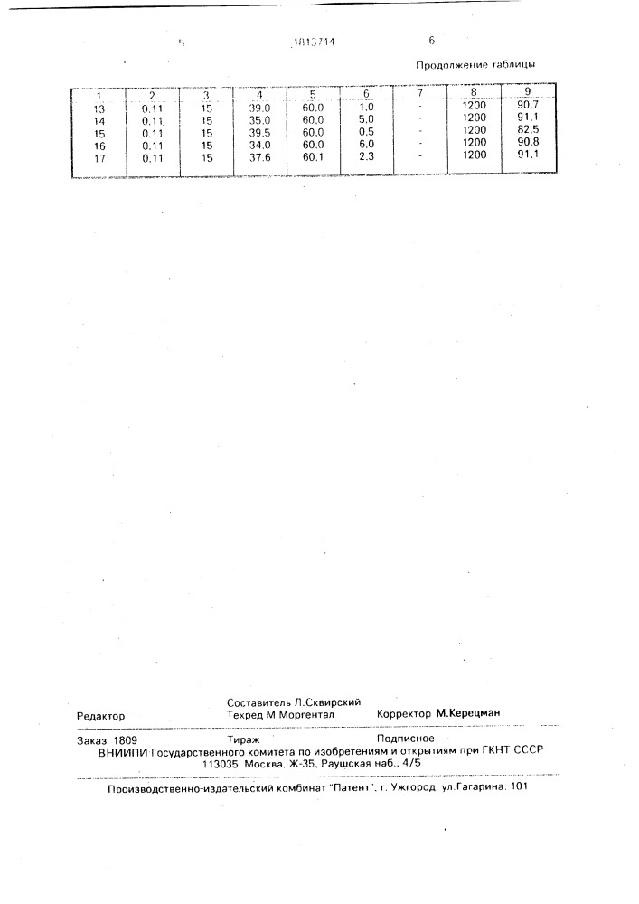 Способ кондиционирования водорастворимых солей (патент 1813714)