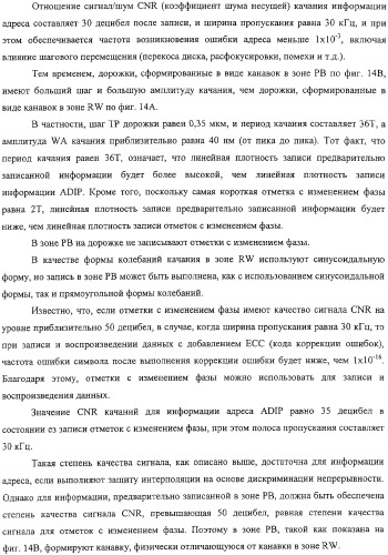 Дисковый носитель записи, способ производства дисков, устройство привода диска (патент 2316832)