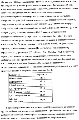 Полимеры, по существу свободные от длинноцепочечного разветвления, перекрестные (патент 2344145)