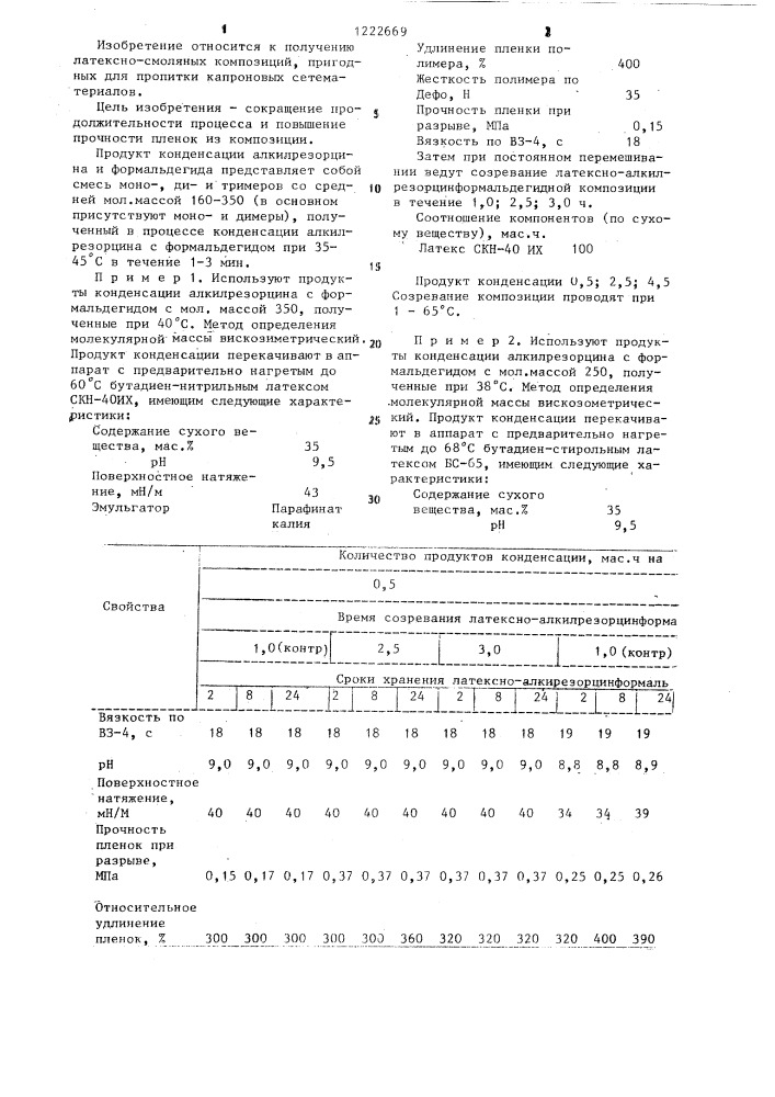 Способ получения латексно-алкилрезорцин-формальдегидной композиции (патент 1222669)