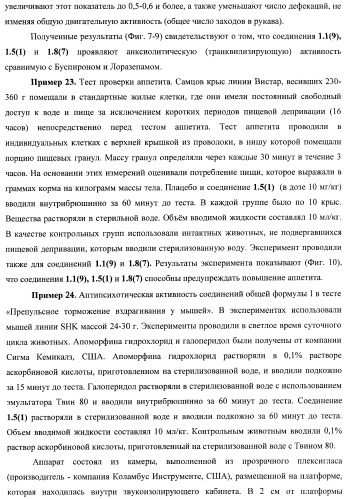 Замещенные метил-амины, антагонисты серотониновых 5-ht6 рецепторов, способы получения и применения (патент 2443697)